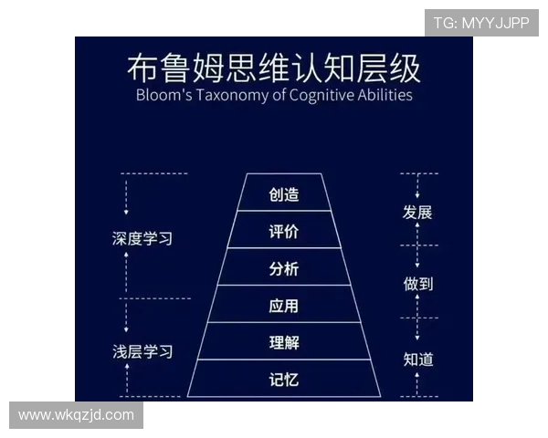 深入解析xmpl绝地求生战术策略与高阶玩家实战思维全方位提升指南